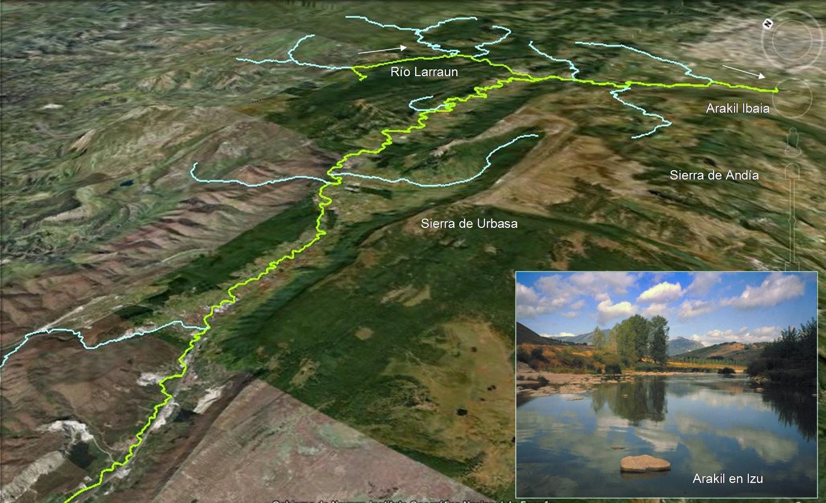 Sistema fluvial del Arakil en Navarra