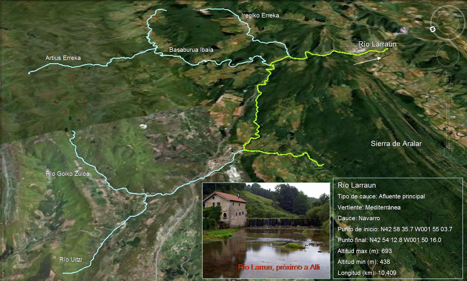 R�o Larraun