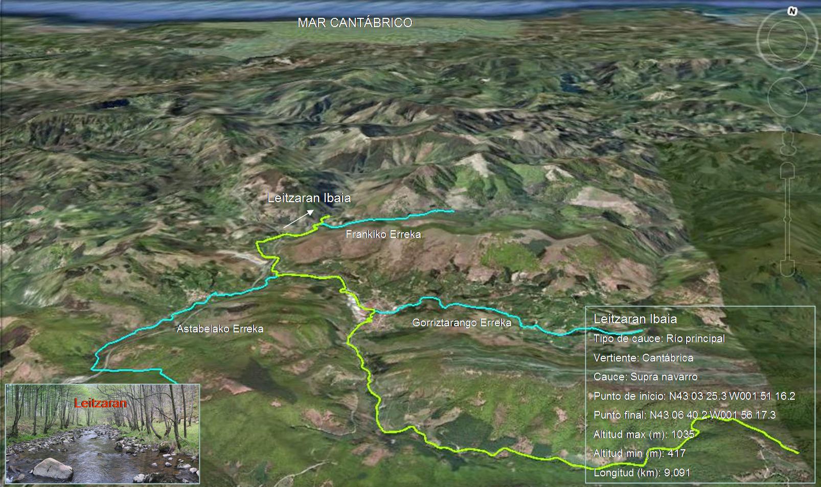 Leitzaran en Navarra