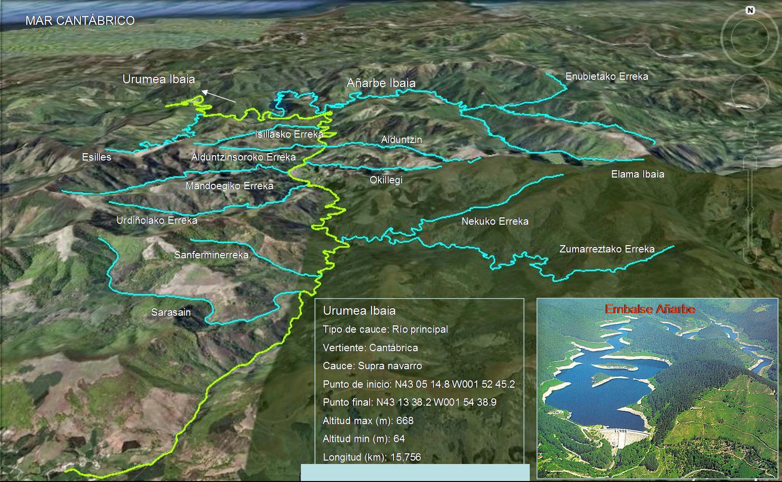R�o Urumea en Navarra